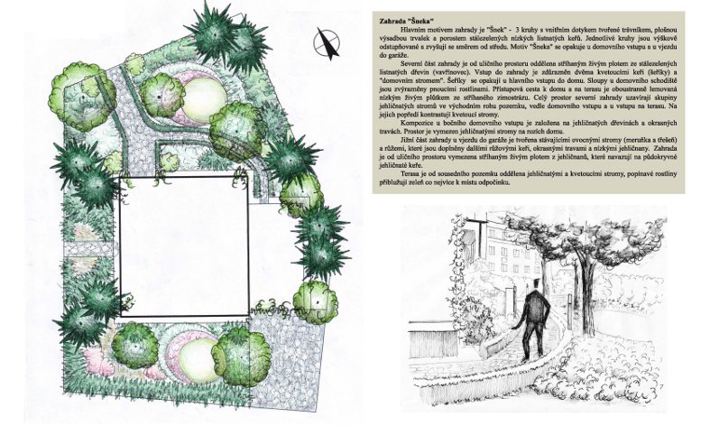 kompoziční studie - varianta "Zahrada Šneka" - zahrada s květinovými výsadbami