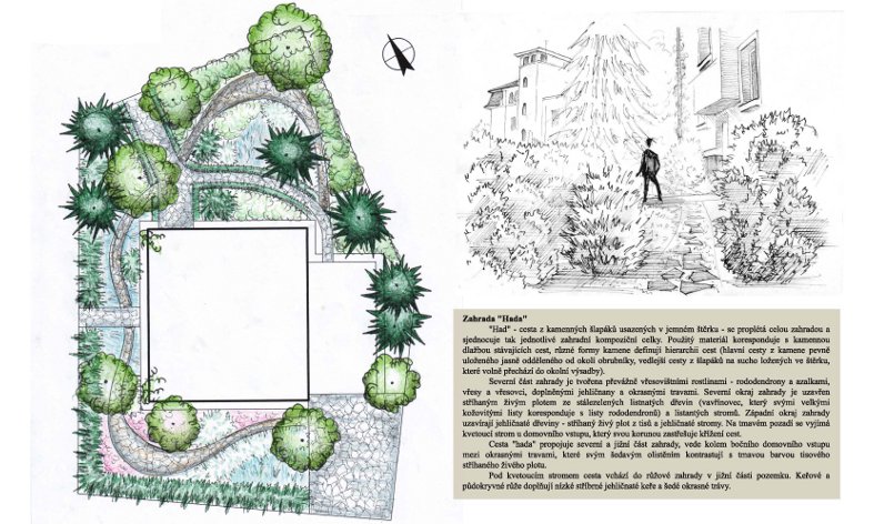 kompoziční studie - varianta "Zahrada Hada" - zahrada s vřesovištěm
