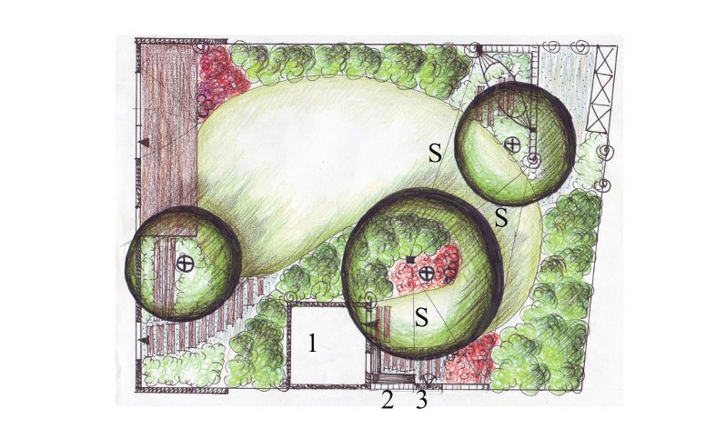 kompoziční studie zahrady - varianta s dřevěnými pražci